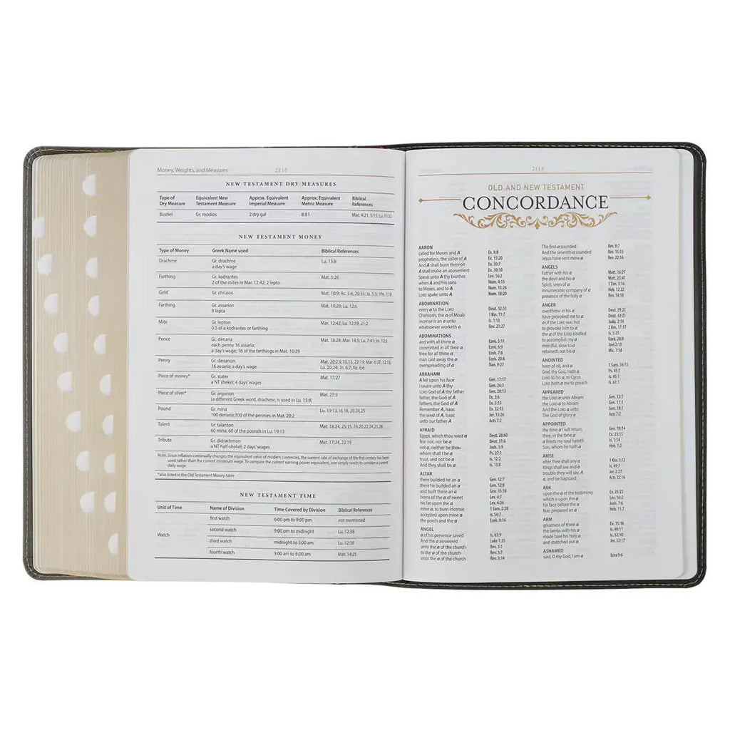 Black & Gray Faux Leather King James Study Bible with Thumb Index