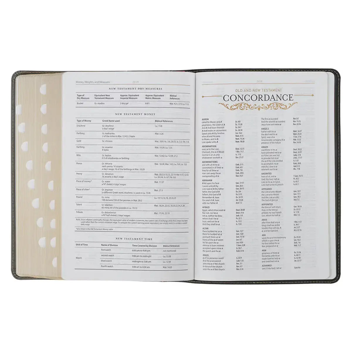 Black & Gray Faux Leather King James Study Bible with Thumb Index