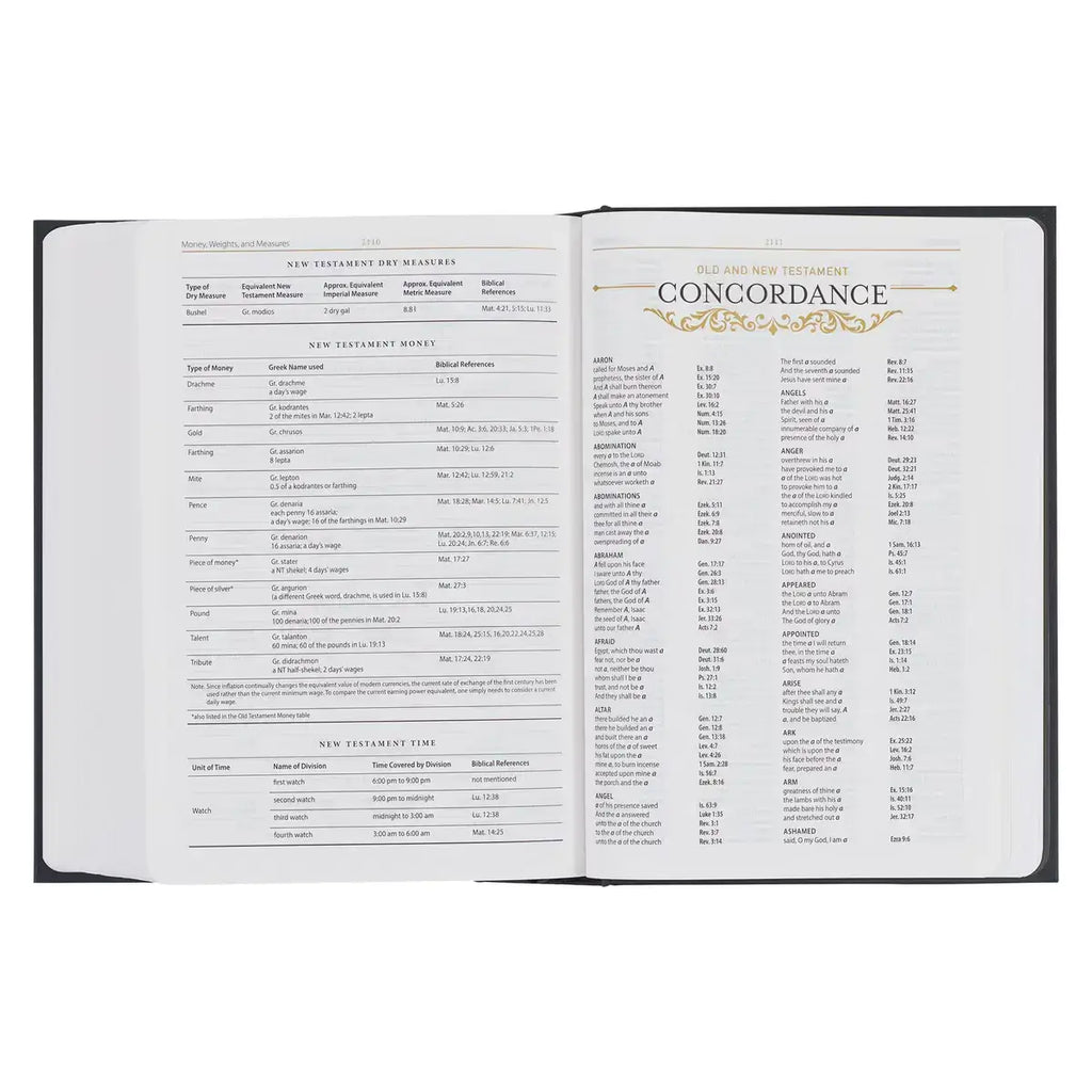 Black with White Dust Jacket Hardcover King James Version Study Bible