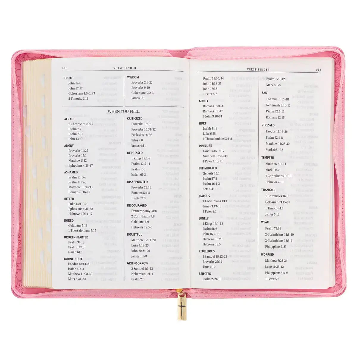 Blossom Pink Faux Leather King James Version Deluxe Gift Bible with Thumb Index & Zippered Closure