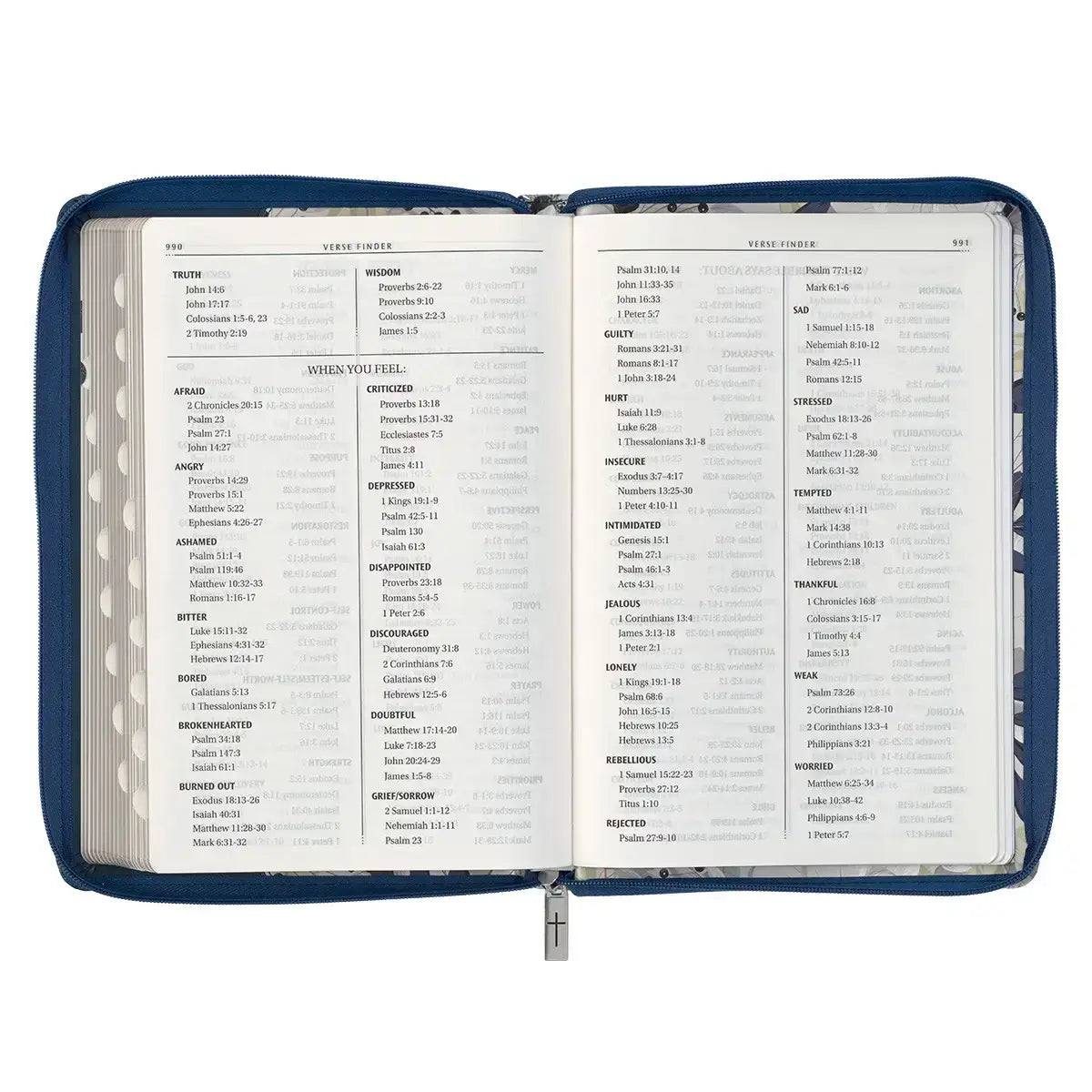 Blue Pearlized Floral Faux Leather Large Print Thinline K J V Bible with Zippered Closure & Thumb Index
