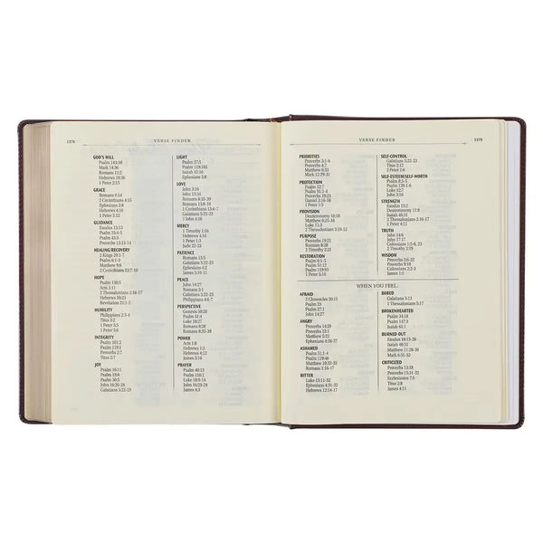 Burgundy Diamond Grid Faux Leather Hardcover Large Print KJV Note-taking Bible