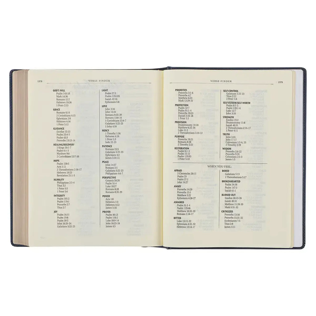 Navy Blue Floral Faux Leather Hardcover Large Print KJV Note-Taking Bible