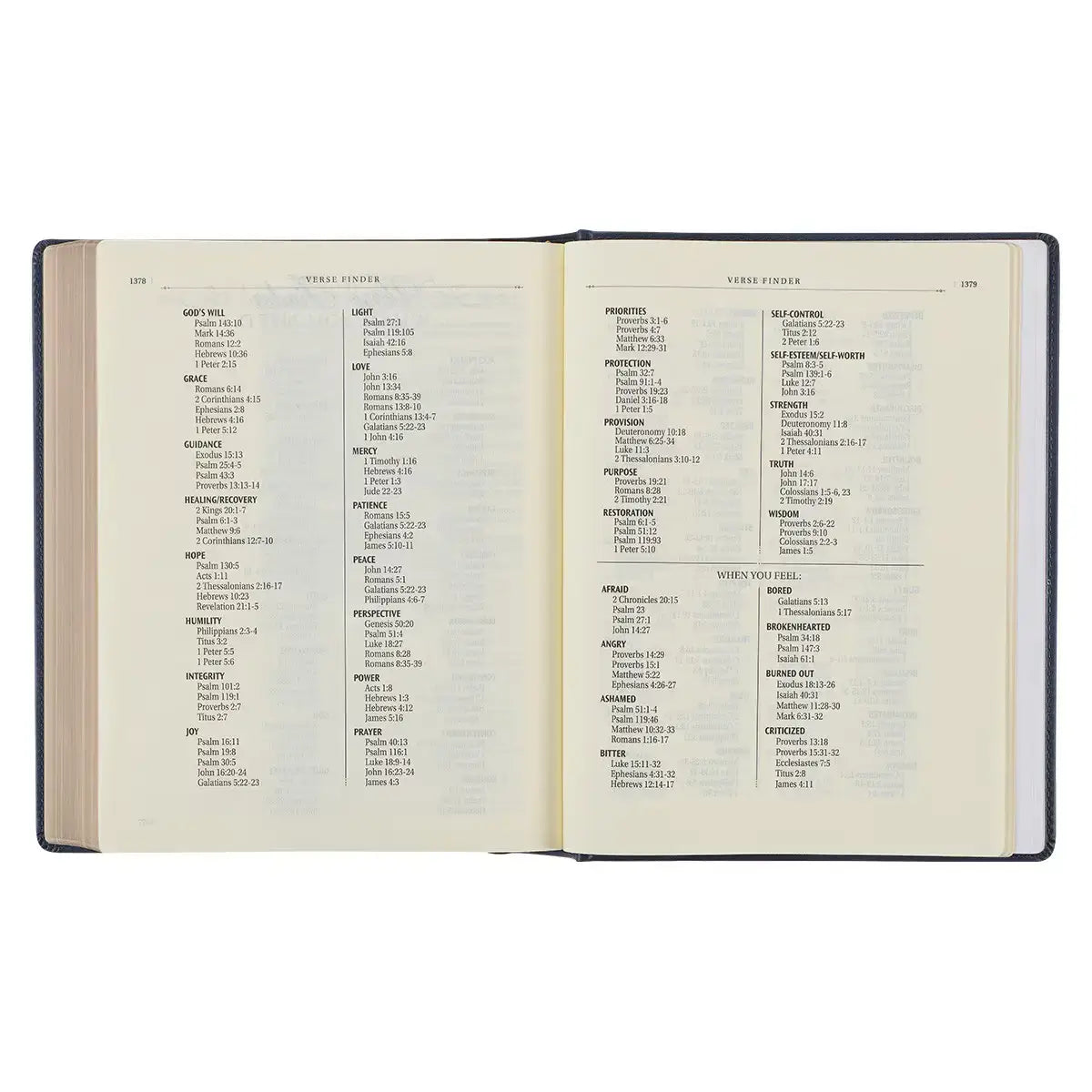 Navy Blue Floral Faux Leather Hardcover Large Print KJV Note-Taking Bible