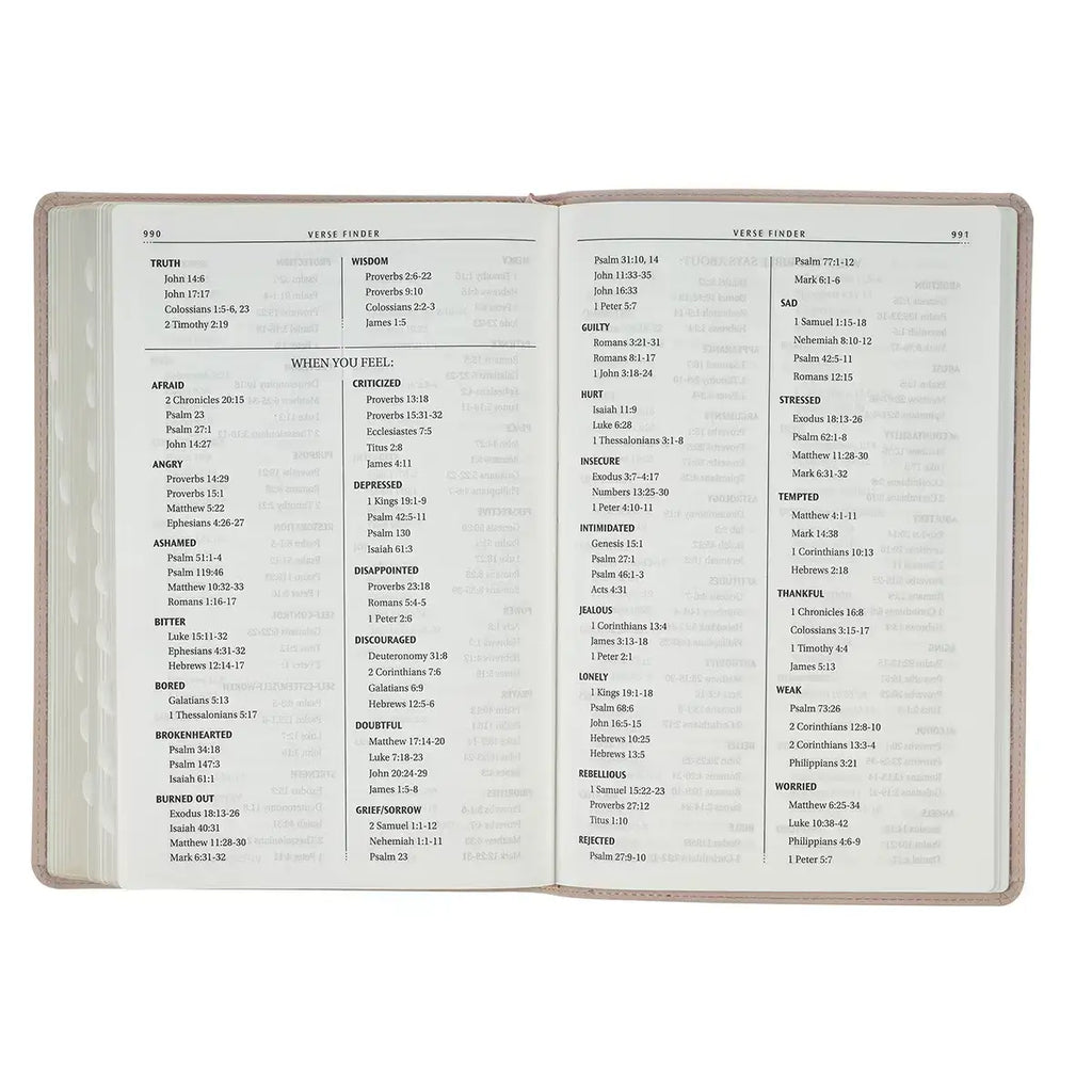 Pink Floral Faux Leather Large Print Thinline King James Version Bible with Thumb Index