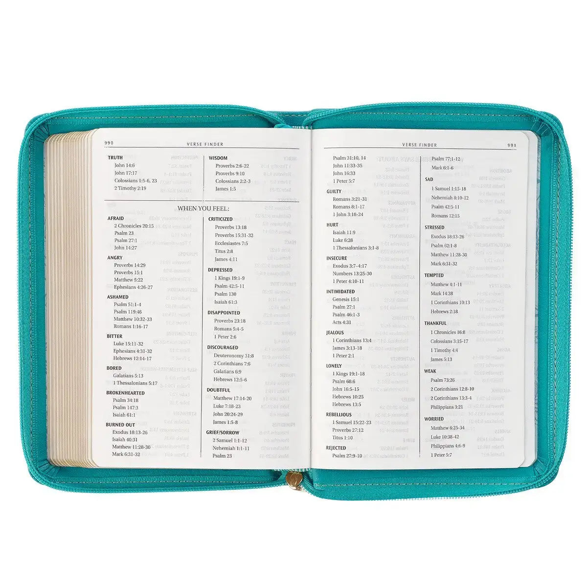 Teal Faux Leather Compact King James Version Bible with Zipper Closure