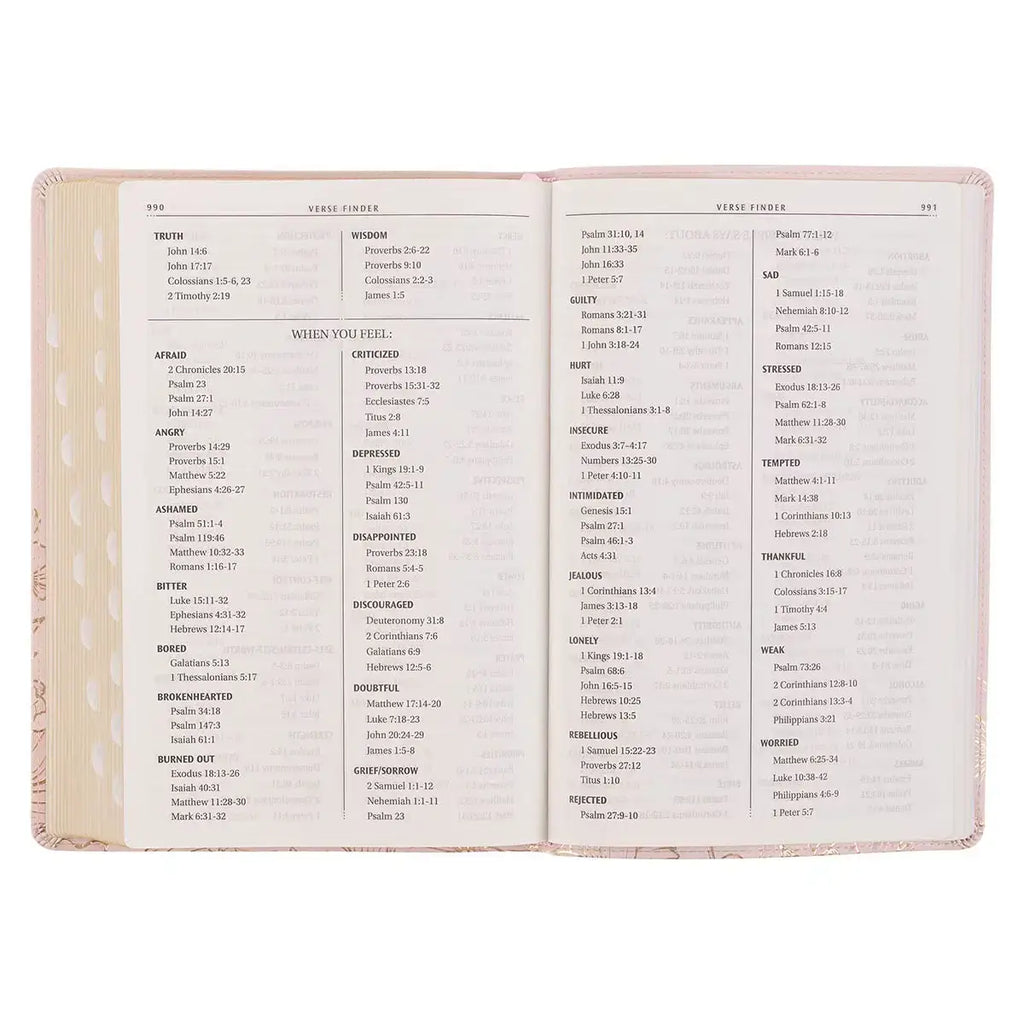 Whisper Pink Floral Faux Leather Large Print Thinline King James with Thumb Index
